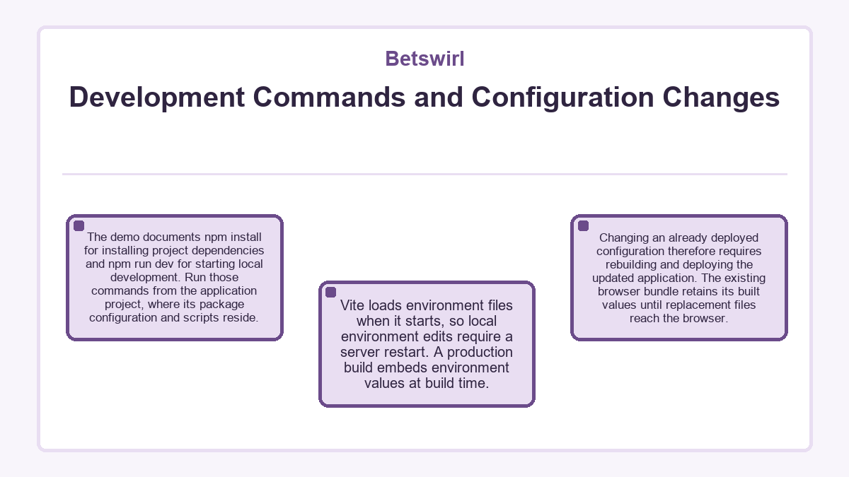 Development Commands and Configuration Changes (Betswirl) - illustration